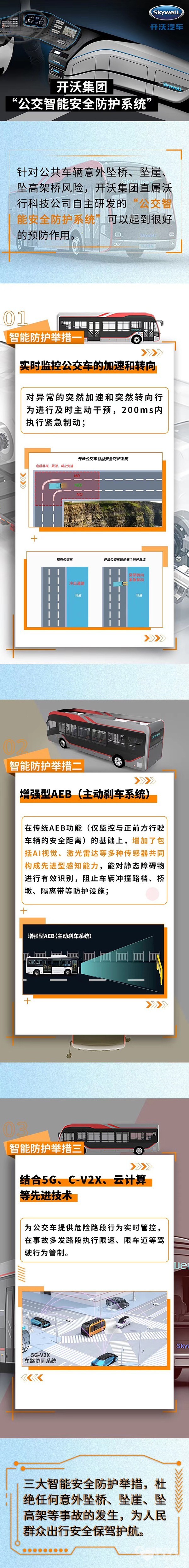 防患于未然！開沃這項黑科技讓您安全無憂出行(圖1)