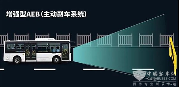 防患于未然！開沃這項黑科技讓您安全無憂出行(圖4)