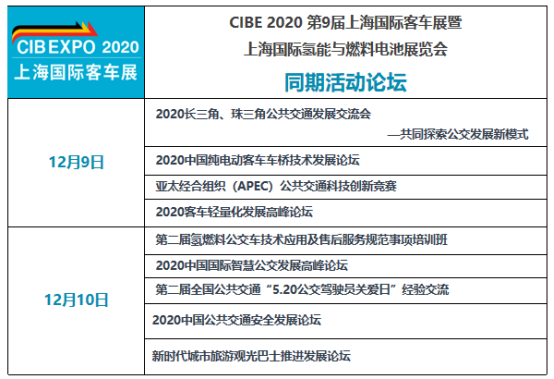 CIB EXPO 2020上海國際客車展覽會開幕在即，最全攻略來了！(圖4)