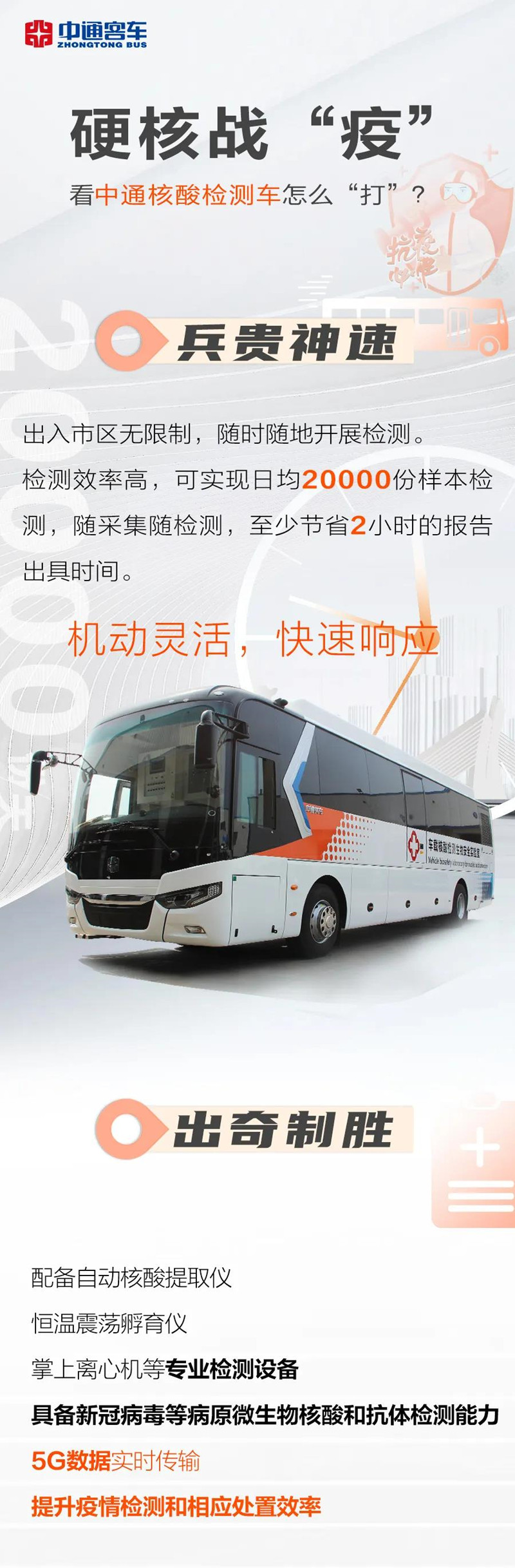 硬核戰(zhàn)“疫”丨看中通核酸檢測(cè)車怎么“打”？(圖1)