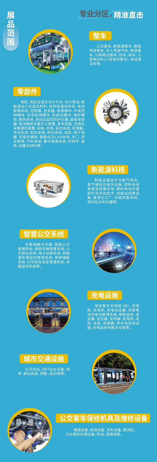 組團(tuán)參觀(guān)2021上海國(guó)際客車(chē)展，限量福利大禮包免費(fèi)領(lǐng)取(圖4)